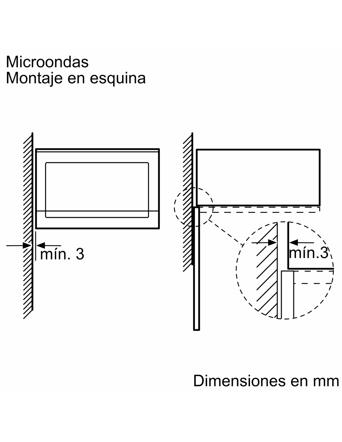 3CG4172X2 Microondas integrable